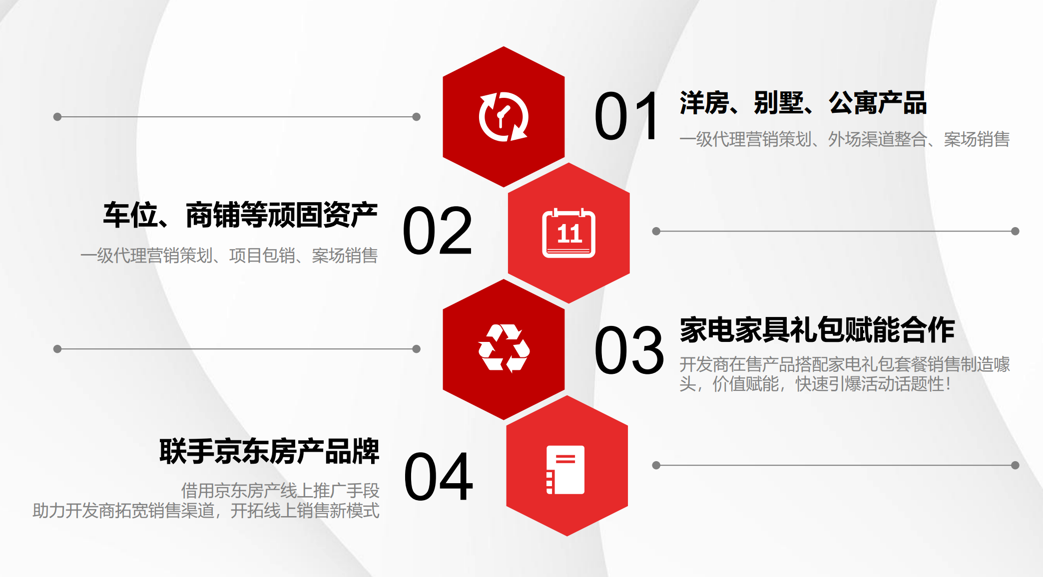 梅州楼盘
